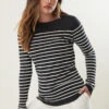 LTS Tall Black Fine Knit Striped Jumper 2 LTS Tall Black Fine Knit Striped Jumper -Evans Boutique 4e39a53a 269b 49 354307 A