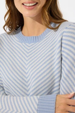 M&Co Blue Chevron Knitted Jumper 12 M&Co Blue Chevron Knitted Jumper -Evans Boutique ae18c774 5a8d 40 502445 D