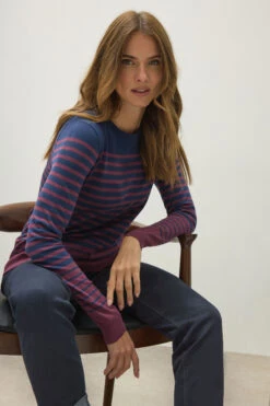 M&Co Navy Stripe Crew Neck Jumper 10 M&Co Navy Stripe Crew Neck Jumper -Evans Boutique f7dcaeea fa9c 49 502477 L1